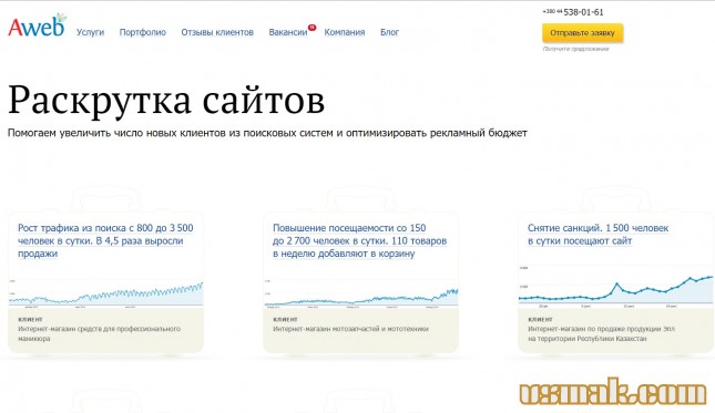Помощь в развитии сайтов для бизнеса разного направления Помощь в развитии сайтов для бизнеса разного направления